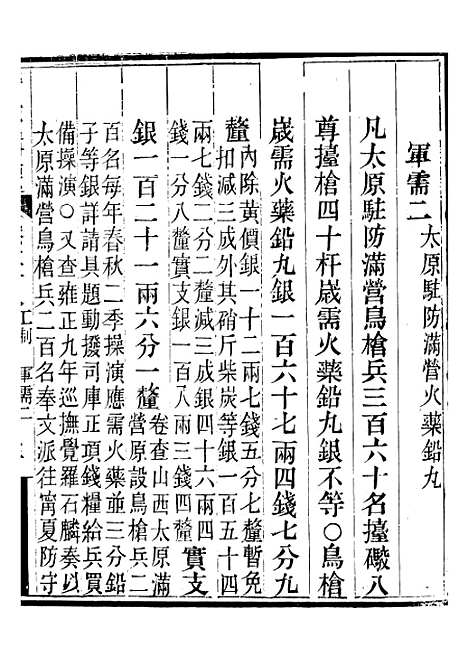 【晋政辑要】三十二 - 安颐.pdf