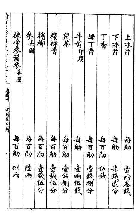 【约章成案汇览乙篇】十五 - 北洋洋务局.pdf