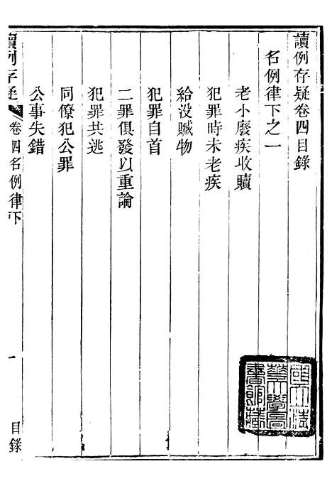 【读例存疑】四 - 薛允升.pdf