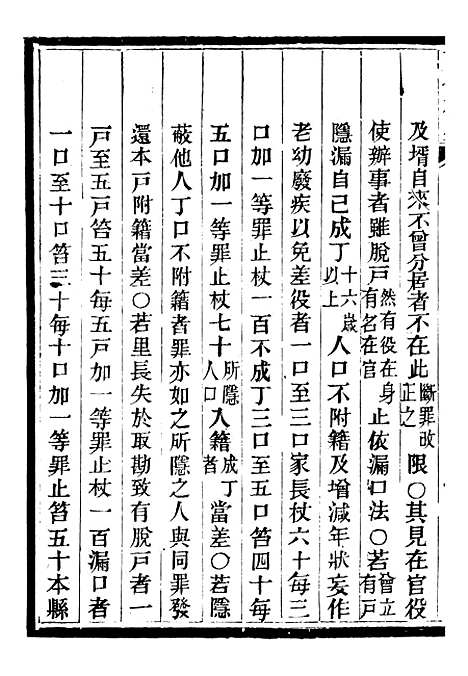 【读例存疑】八 - 薛允升.pdf