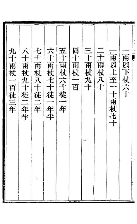 【读例存疑】二十 - 薛允升.pdf