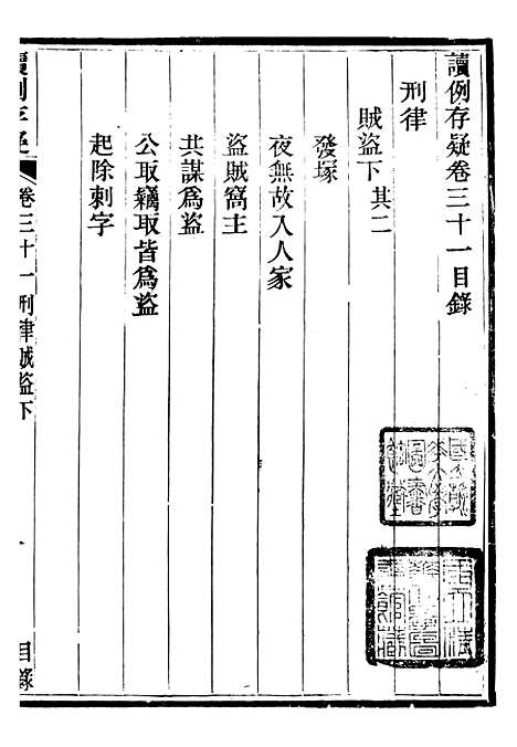 【读例存疑】二十三 - 薛允升.pdf