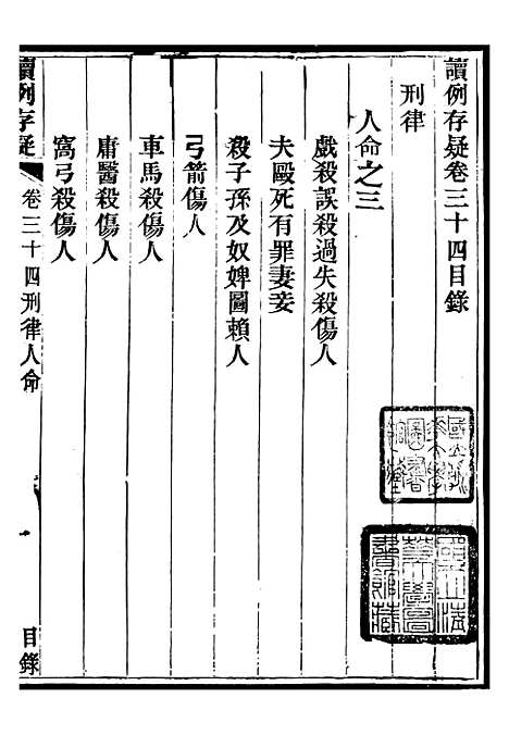 【读例存疑】二十六 - 薛允升.pdf