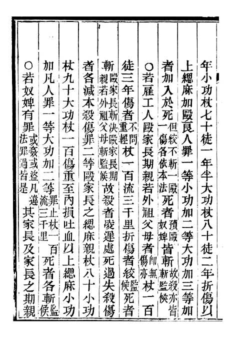 【读例存疑】二十八 - 薛允升.pdf