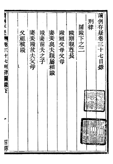 【读例存疑】二十九 - 薛允升.pdf