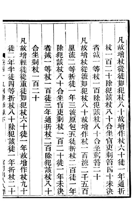 【读例存疑】三十八 - 薛允升.pdf