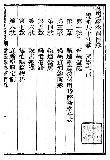 【江南陆师学堂武备课程】六 - 钱德培江南陆师学堂.pdf