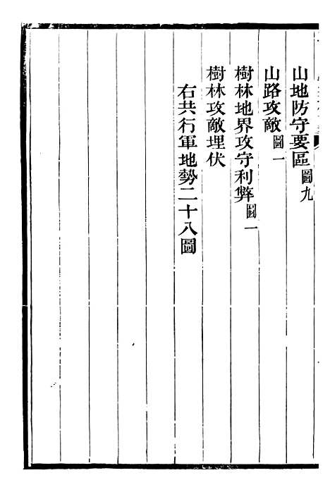 【江南陆师学堂武备课程】十二 - 钱德培江南陆师学堂.pdf