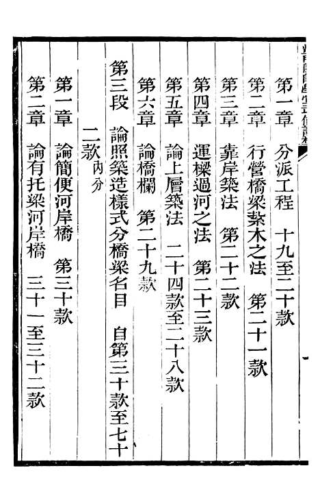 【江南陆师学堂武备课程】十四 - 钱德培江南陆师学堂.pdf