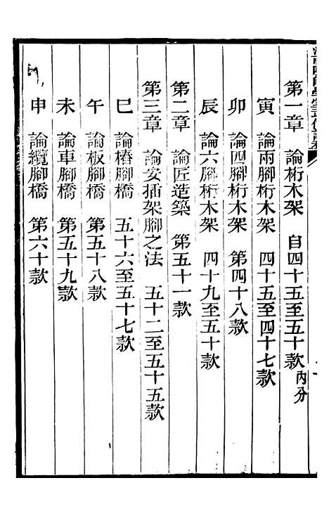 【江南陆师学堂武备课程】十四 - 钱德培江南陆师学堂.pdf