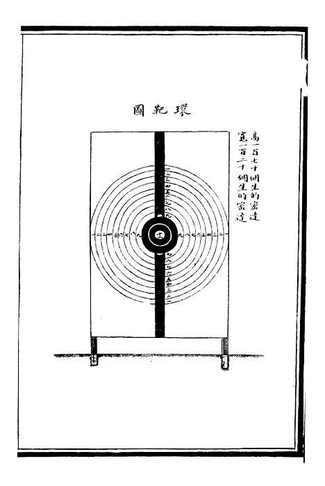 【自强军西法类编】四 - 沈敦和顺成书局.pdf