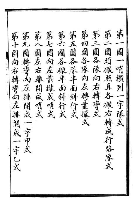 【自强军西法类编】八 - 沈敦和顺成书局.pdf