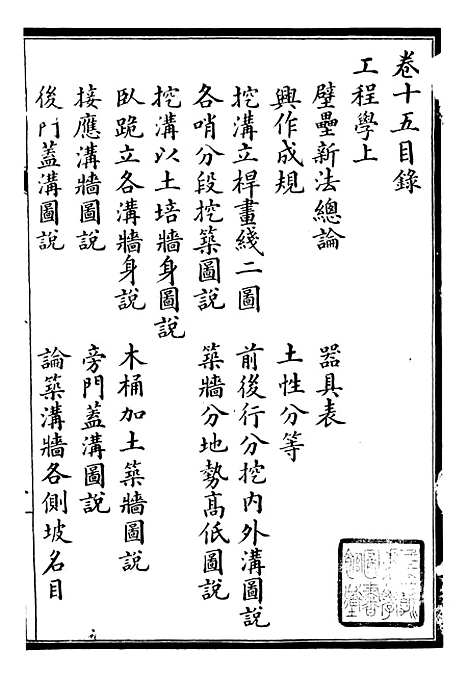 【自强军西法类编】十五 - 沈敦和顺成书局.pdf