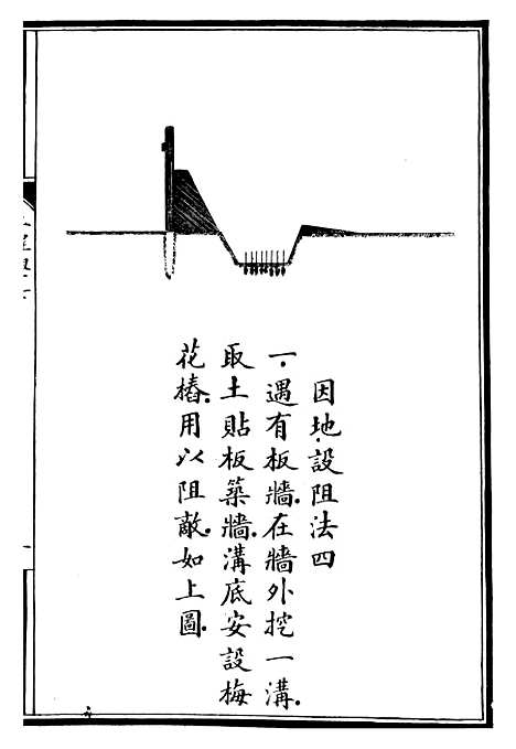 【自强军西法类编】十六 - 沈敦和顺成书局.pdf