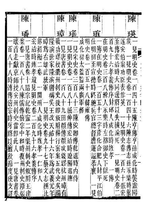 【九史同姓名略】二 - 汪辉祖广雅书局.pdf