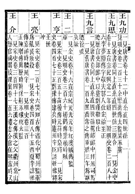 【九史同姓名略】三 - 汪辉祖广雅书局.pdf