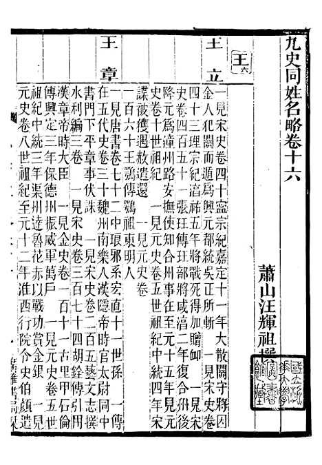 【九史同姓名略】四 - 汪辉祖广雅书局.pdf