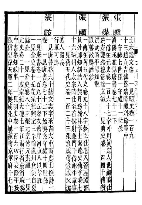 【九史同姓名略】五 - 汪辉祖广雅书局.pdf