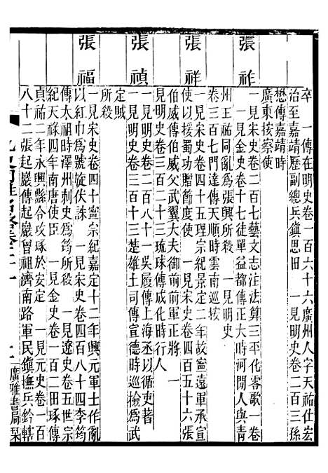 【九史同姓名略】五 - 汪辉祖广雅书局.pdf