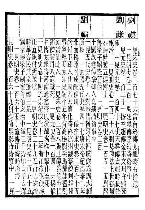 【九史同姓名略】六 - 汪辉祖广雅书局.pdf