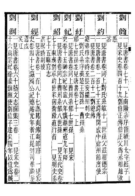 【九史同姓名略】六 - 汪辉祖广雅书局.pdf