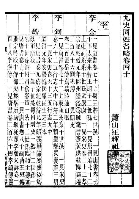 【九史同姓名略】八 - 汪辉祖广雅书局.pdf