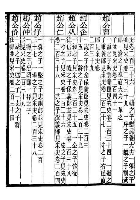 【九史同姓名略】九 - 汪辉祖广雅书局.pdf