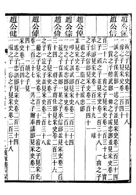 【九史同姓名略】九 - 汪辉祖广雅书局.pdf