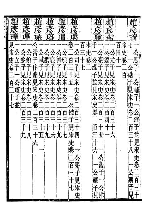 【九史同姓名略】十一 - 汪辉祖广雅书局.pdf