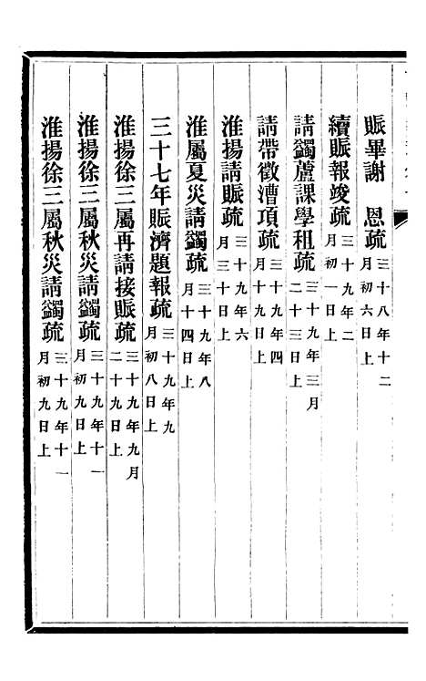 【三贤政书西陂类稿】二 - 吴元炳固始吴元炳金阊节署.pdf