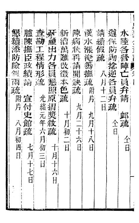 【曾忠襄公奏议】四 - 曾国荃.pdf