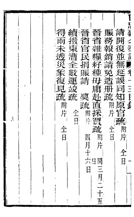 【曾忠襄公奏议】十三 - 曾国荃.pdf