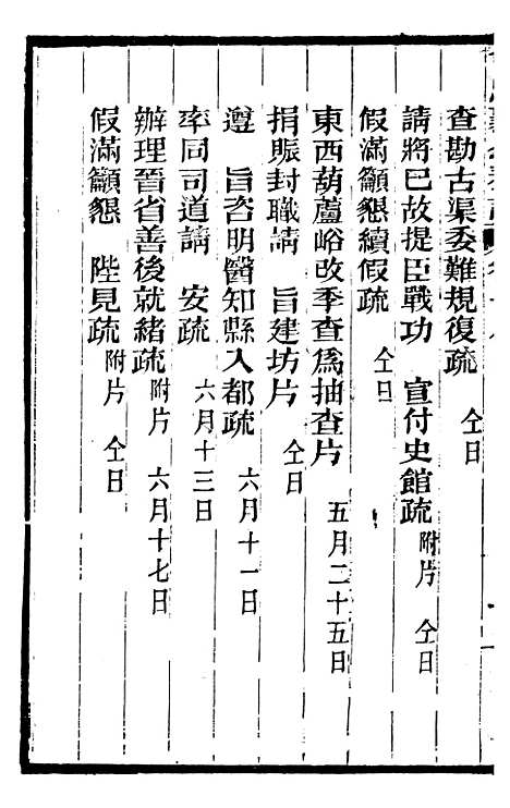 【曾忠襄公奏议】十八 - 曾国荃.pdf