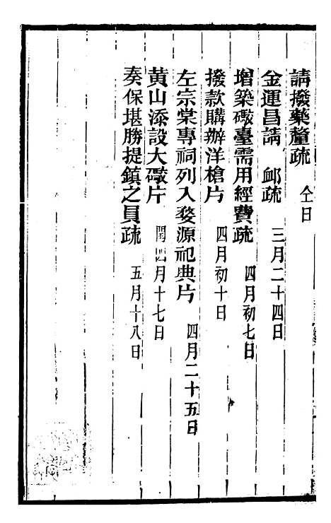 【曾忠襄公奏议】二十七 - 曾国荃.pdf