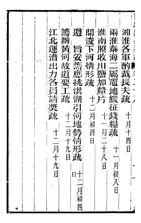 【曾忠襄公奏议】二十八 - 曾国荃.pdf