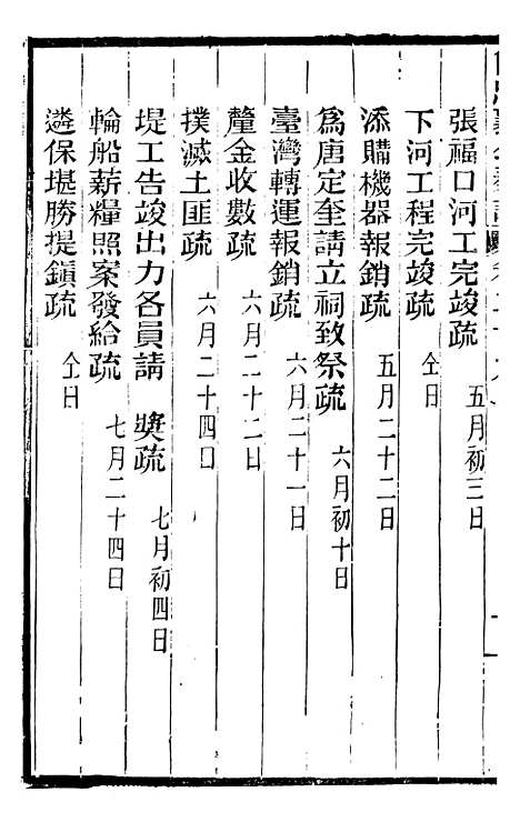 【曾忠襄公奏议】二十九 - 曾国荃.pdf