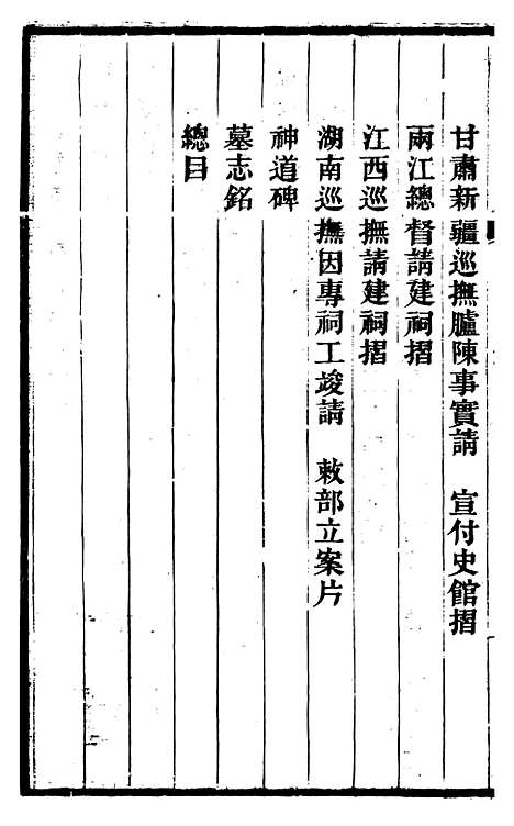 【左文襄公全集】左宗棠.pdf