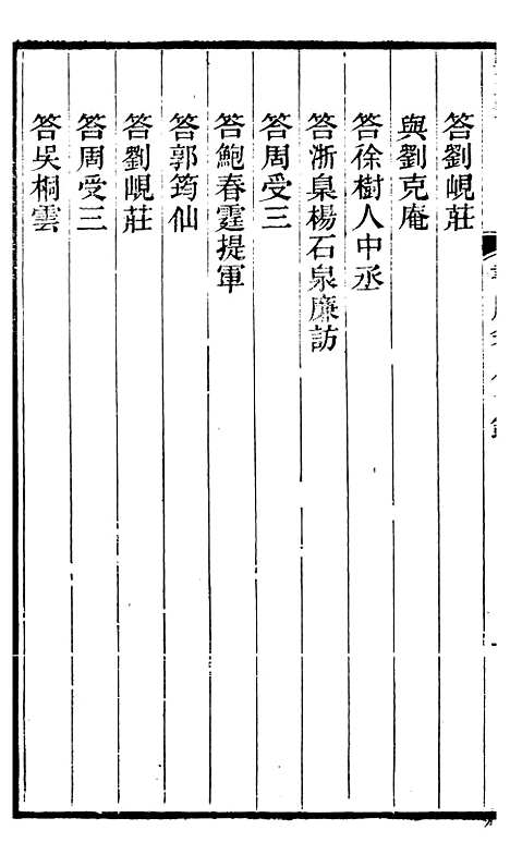 【左文襄公全集】左文襄公书牍8 - 左宗棠.pdf