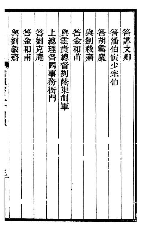 【左文襄公全集】左文襄公书牍20 - 左宗棠.pdf