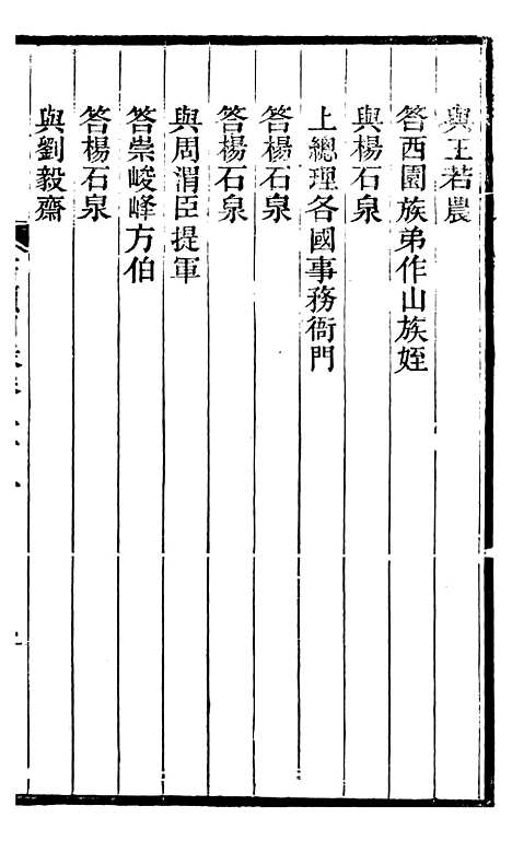 【左文襄公全集】左文襄公书牍23 - 左宗棠.pdf