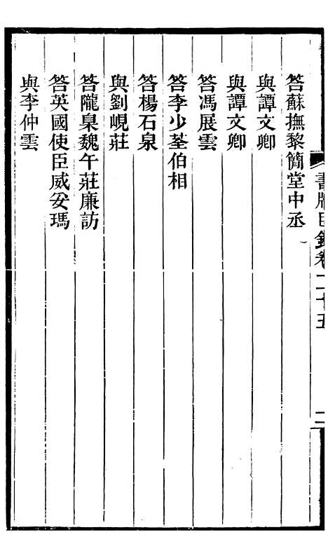 【左文襄公全集】左文襄公书牍25 - 左宗棠.pdf