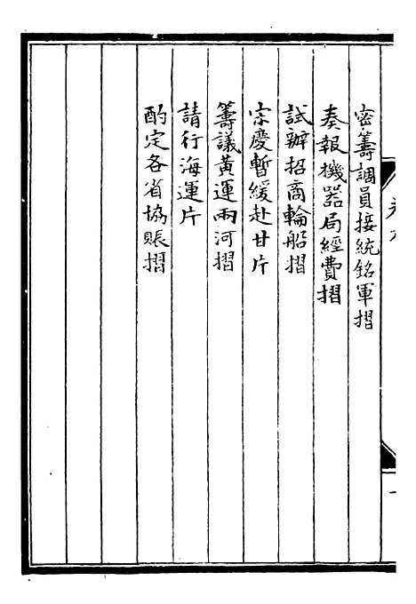 【李肃毅伯奏议】六 - 李鸿章鸿文书局.pdf