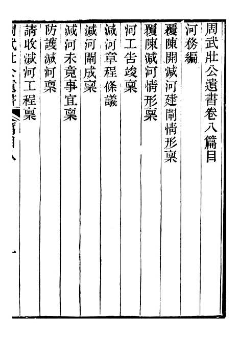 【周武壮公遗书】七 - 周盛传合肥周氏.pdf