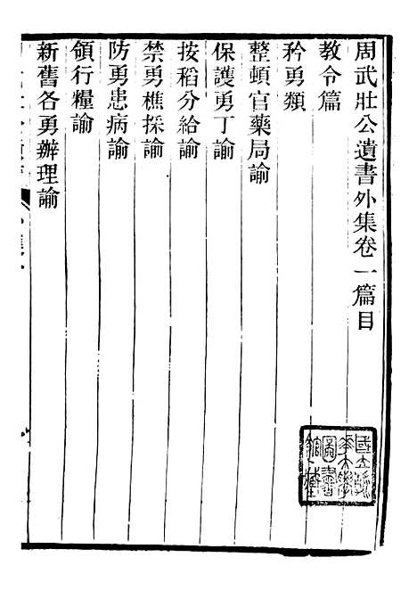 【周武壮公遗书】八 - 周盛传合肥周氏.pdf