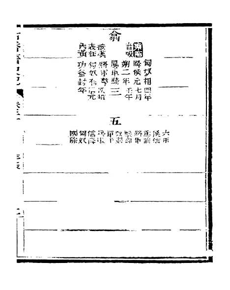 【史记】七 - 司马迁古香斋.pdf