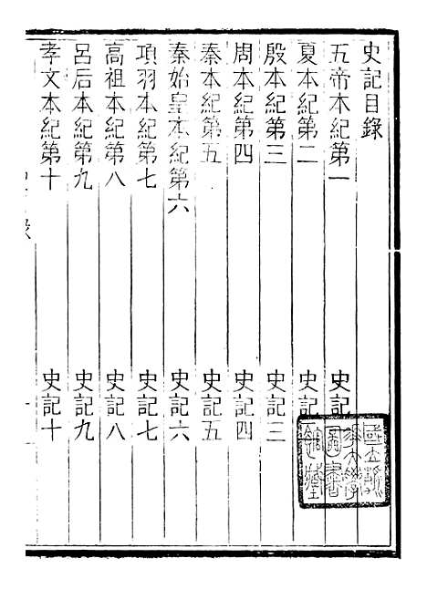 【评点史记】一 - 司马迁武昌张氏.pdf