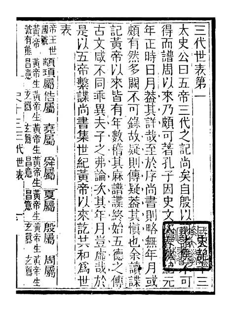 【评点史记】三 - 司马迁武昌张氏.pdf