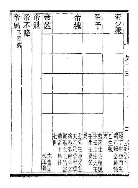 【评点史记】三 - 司马迁武昌张氏.pdf