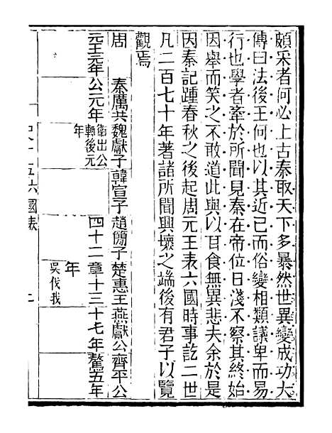 【评点史记】四 - 司马迁武昌张氏.pdf