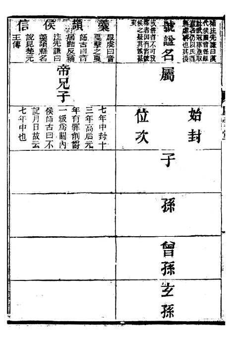 【前汉书补注】四 - 班固长沙王氏.pdf